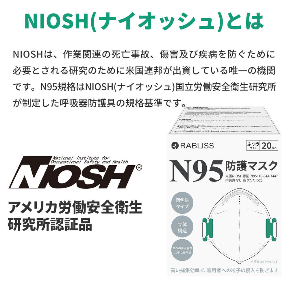 N95 マスク NIOSH 小林薬品 ホワイト 個包装 20枚入 RABLISS
