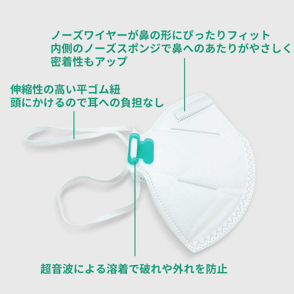 N95 マスク NIOSH 小林薬品 ホワイト 個包装 20枚入 RABLISS
