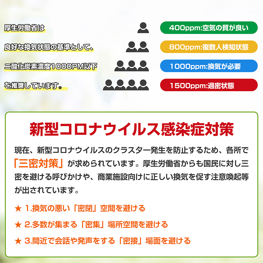RABLISS KO260 CO2モニター 二...の詳細画像2