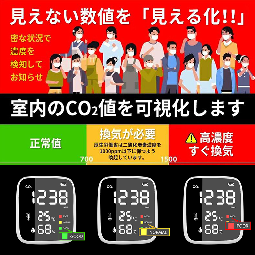 RABLISS KO260 CO2モニター 二...の詳細画像4