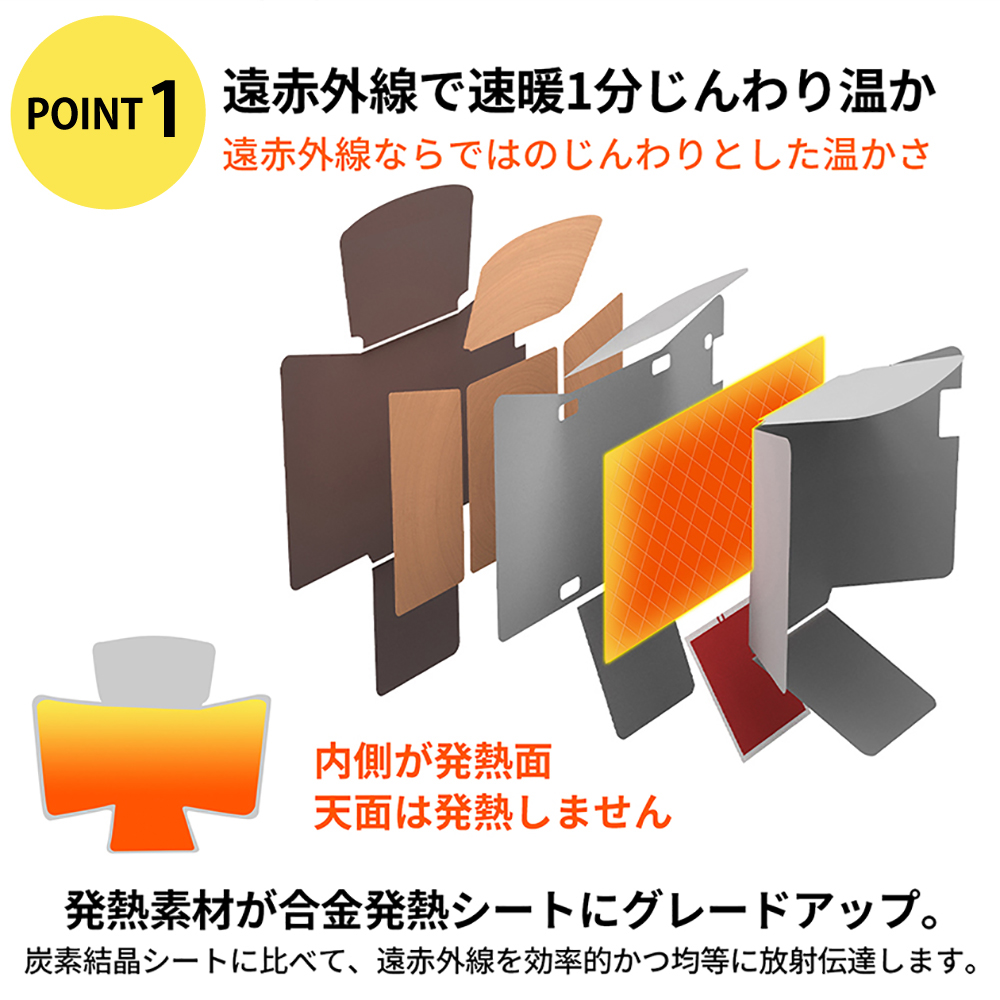 簡単収納][PSE認証取得]RABLISS 折り畳み式デスクパネルヒーター 天板付 :10001428:防災グッズ 防災セット 災害備蓄品  ピースアップ - 通販 - Yahoo!ショッピング