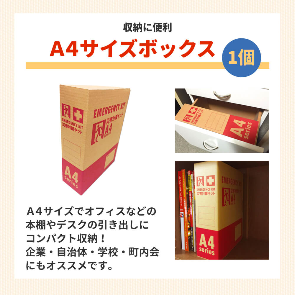 PEACEUP 非常食セット A4サイズBOX 3日分 アルファ米 パン 7年 PEACEUP 非常食セット A4サイズBOX 3日分 アルファ米 パン 7年