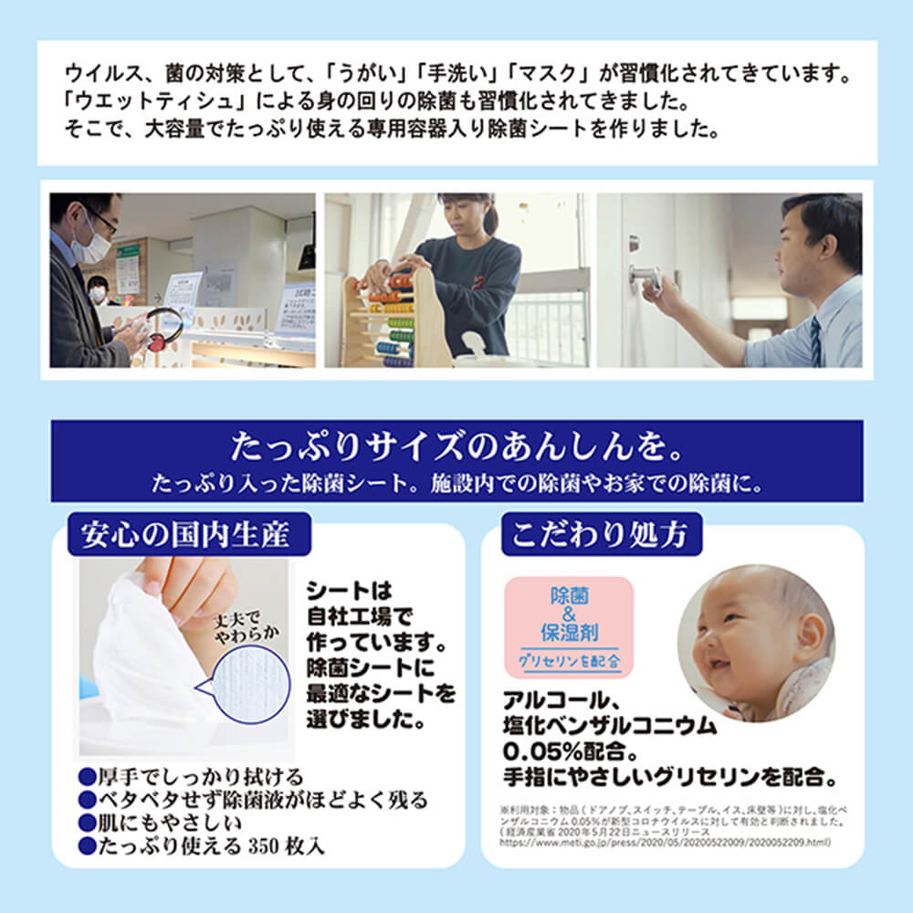 除菌シート 大容量350枚 MYWET アルコールタイプ 単品 塩化ベンザルコニウム0.05％配合 日本製 :10001495:防災グッズ 防災セット  災害備蓄品 ピースアップ - 通販 - Yahoo!ショッピング
