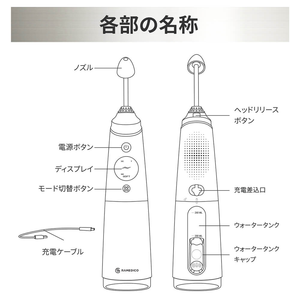 RAMEDICO 電動鼻洗浄器 医療機器認証済 鼻うがい : 防災グッズ 防災