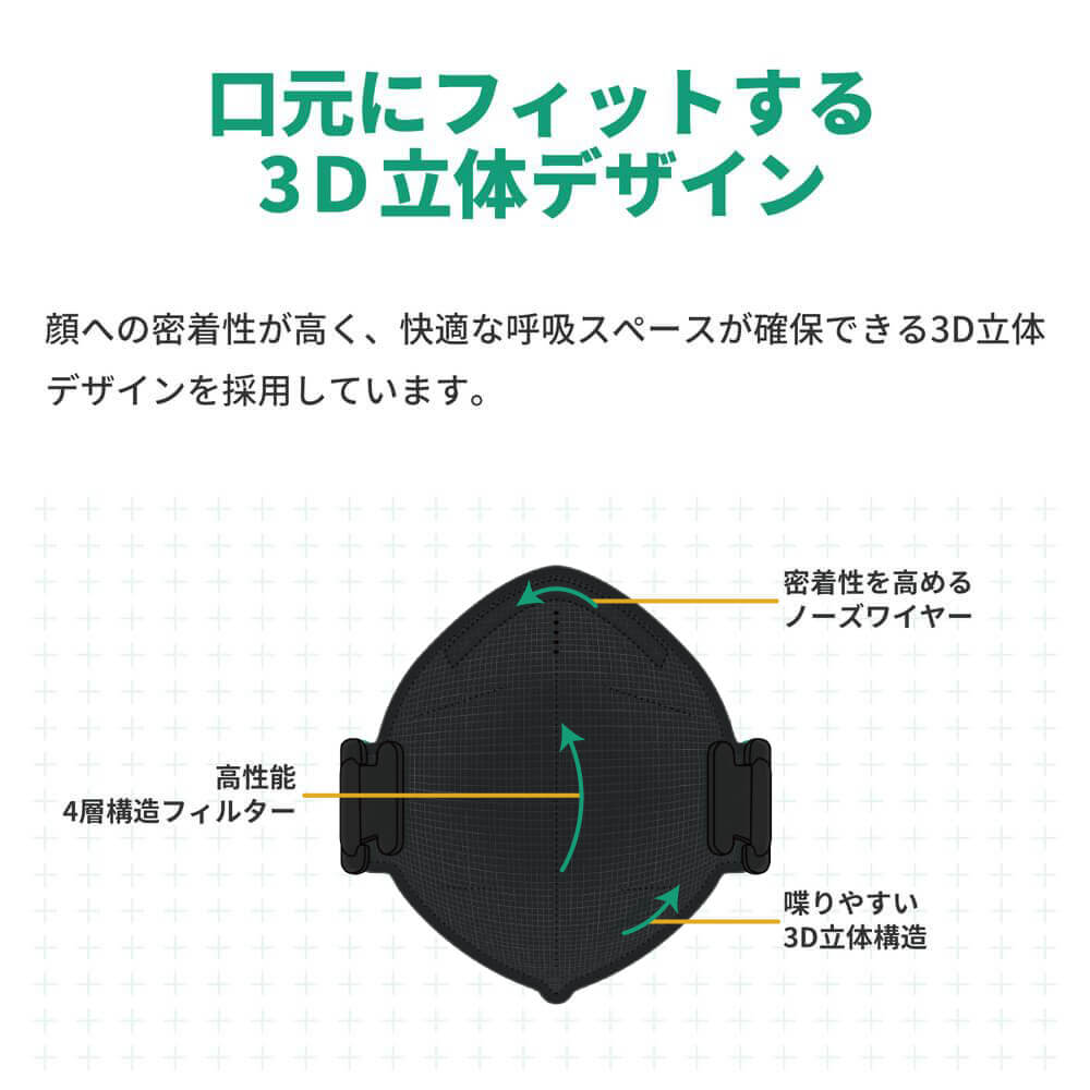 N95 N95マスク ブラック 個包装 20枚入 小林薬品｜safety-japan｜06