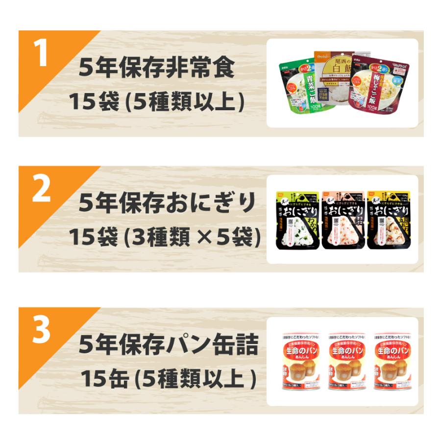 非常食セット 5年保存 5人用 3日分 45食 アルファ米 パン缶詰｜safety-japan｜03