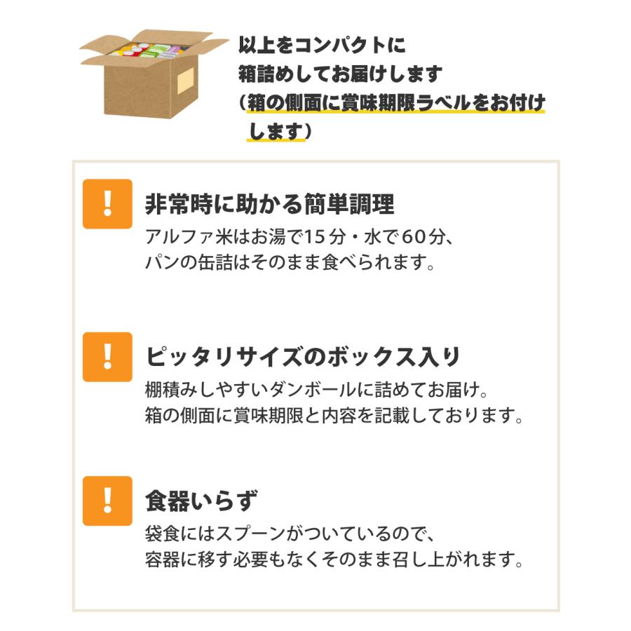 非常食セット 5年保存 5人用 3日分 45食 アルファ米 パン缶詰｜safety-japan｜04
