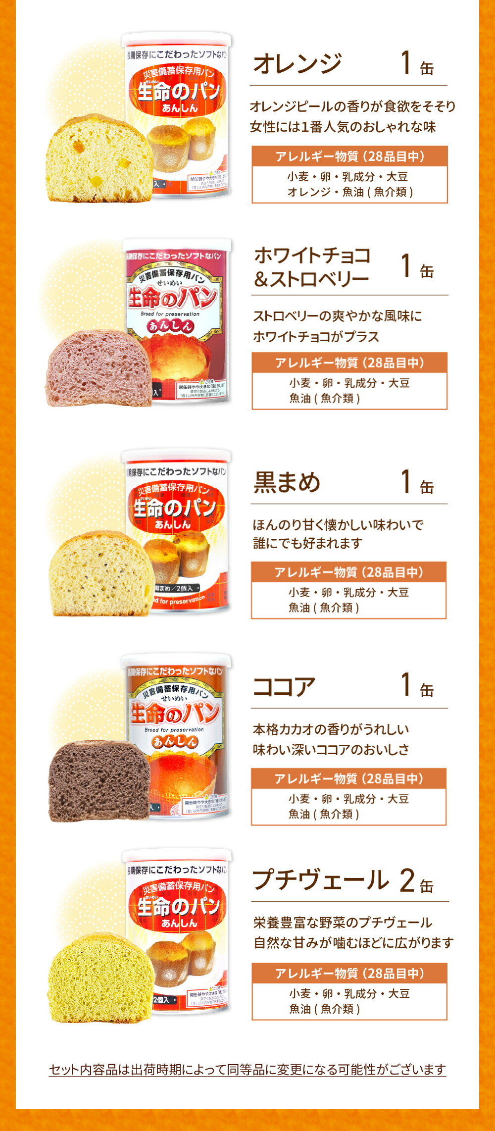 内容品詳細-パン2