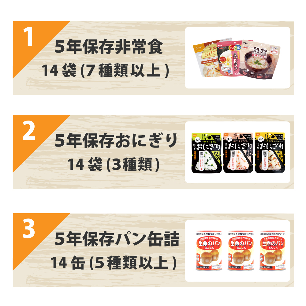 非常食セット 2人用/7日分(42食) アルファ米/パンの缶詰 :10001723:防災グッズ 防災セット 災害備蓄品 ピースアップ - 通販 -  Yahoo!ショッピング