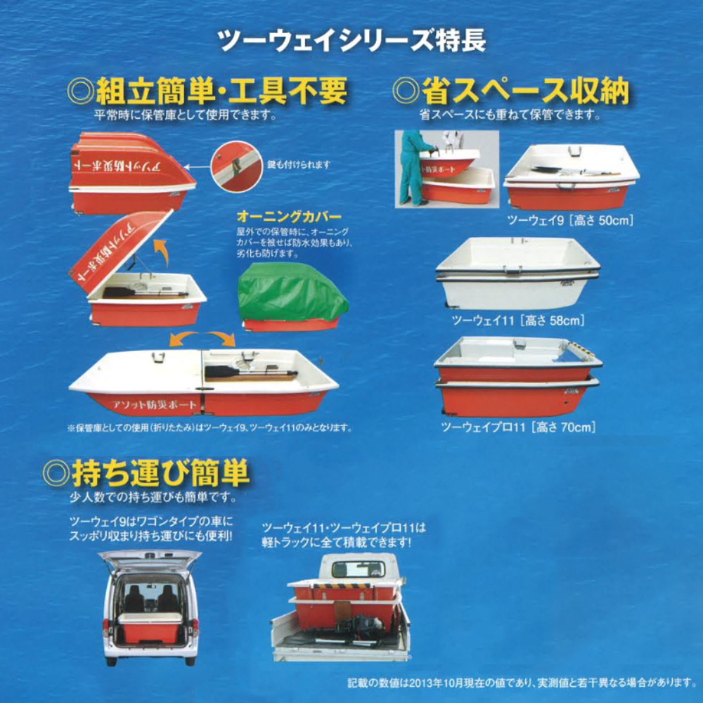 折りたたみ式防災ボート 2人用 ツーウェイ9 ワゴン車積載可能 組立簡単 工具不要｜safety-japan｜03