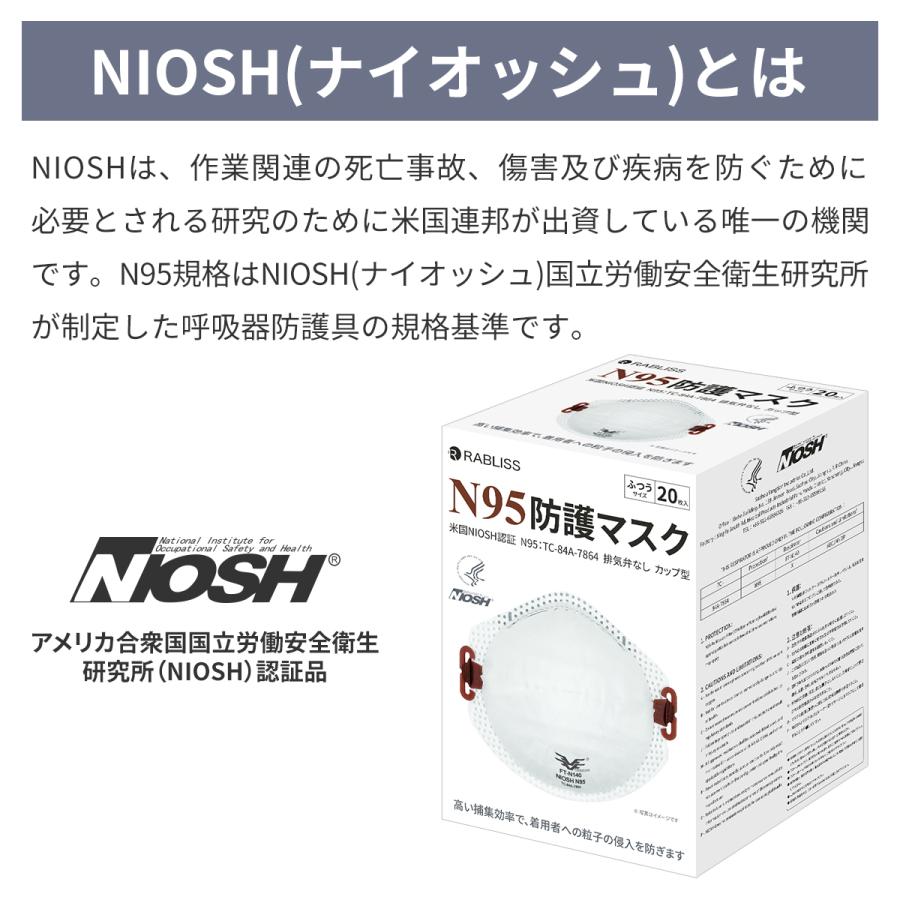 N95 マスク カップ型 3D立体構造お面式 計360枚 20枚入ｘ18箱  米国NIOSH認証 KO313｜safety-japan｜03