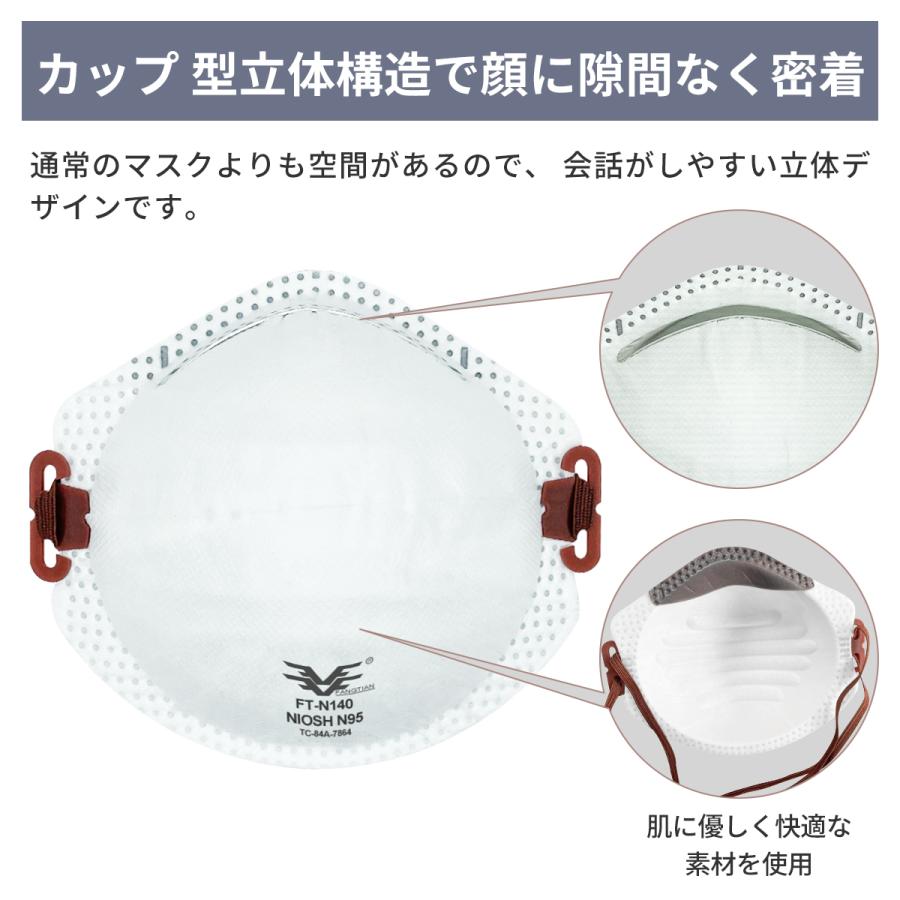 N95 マスク カップ型 3D立体構造お面式 計360枚 20枚入ｘ18箱  米国NIOSH認証 KO313｜safety-japan｜08