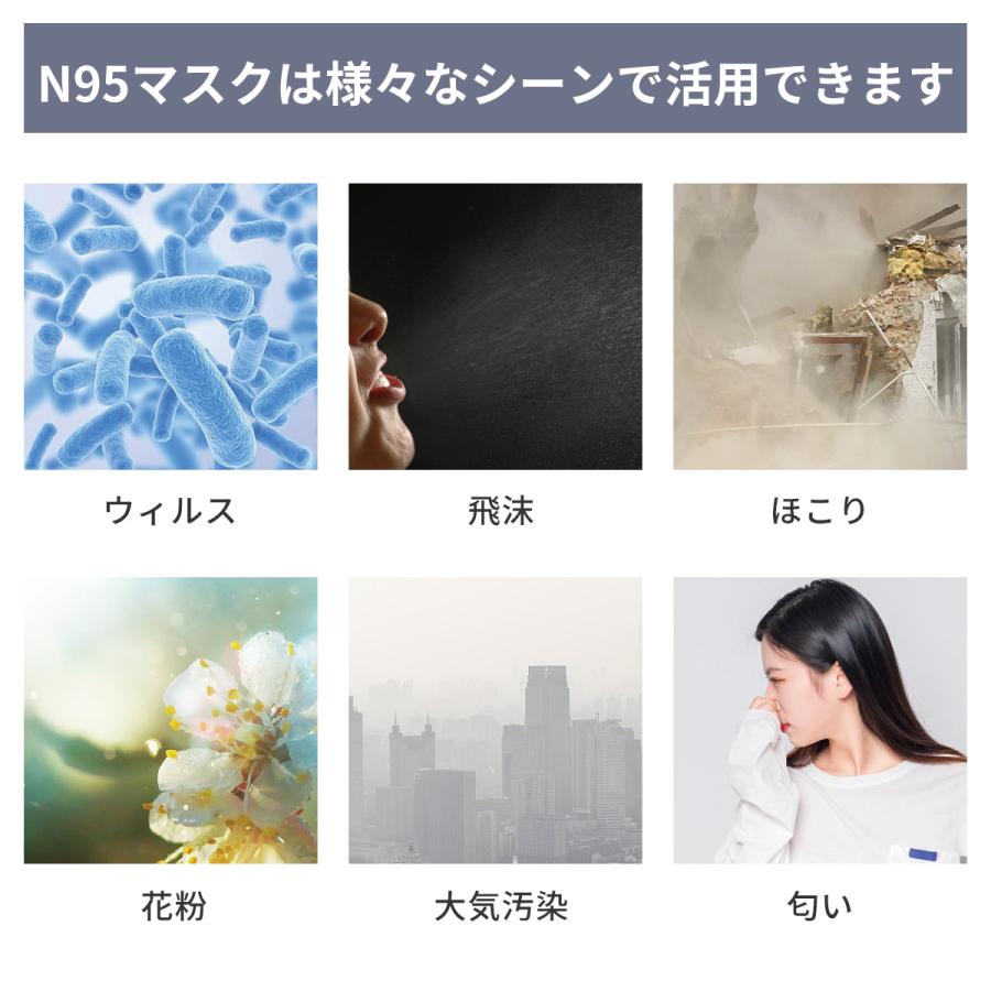 N95 マスク カップ型 3D立体構造お面式 計360枚 20枚入ｘ18箱  米国NIOSH認証 KO313｜safety-japan｜09