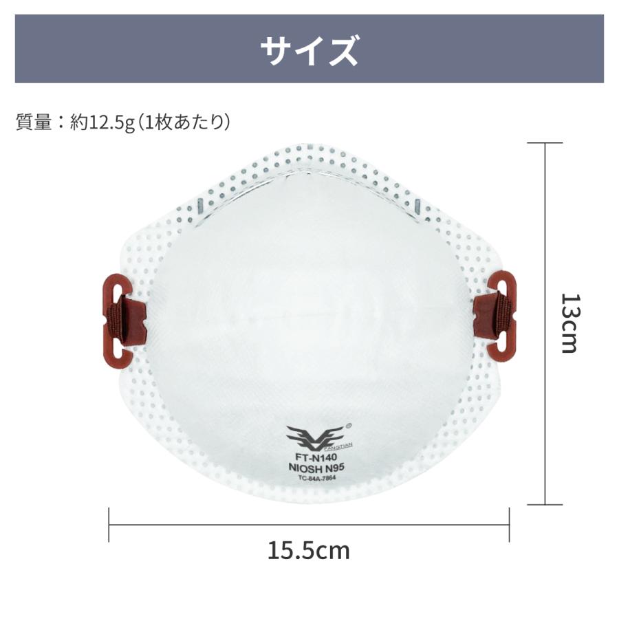 N95 マスク カップ型 3D立体構造お面式 計360枚 20枚入ｘ18箱  米国NIOSH認証 KO313｜safety-japan｜15