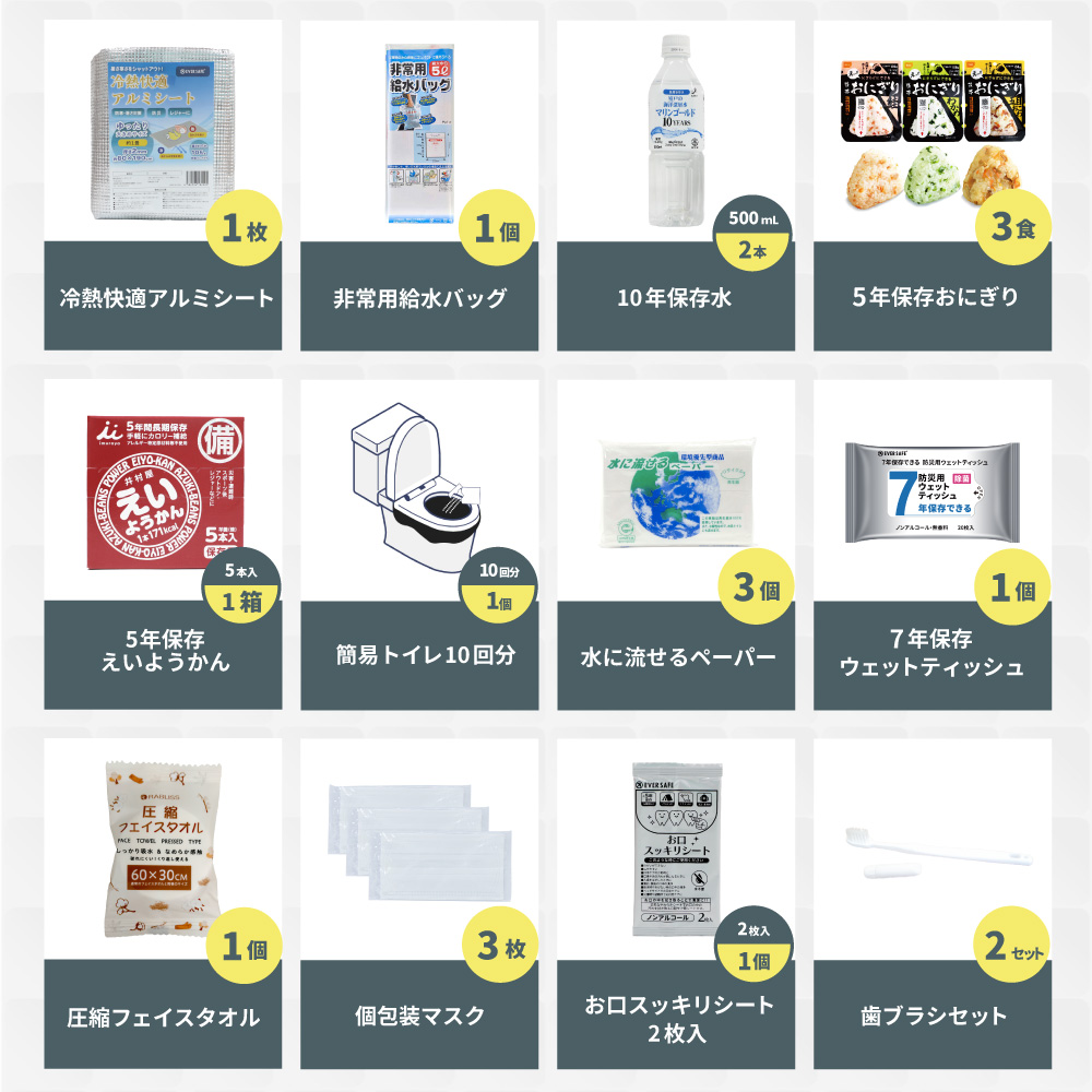 EVERSAFE 女性のための防災セット 1人用 底まで開く防災リュック