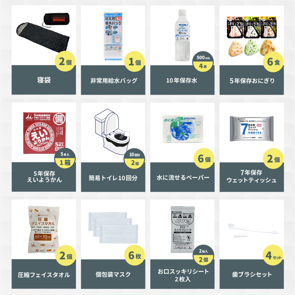 防災セット 2人用 寝袋付き EVERSAFEリュック 防災グッズ 防災士監修 救急セット 避難 地震 災害 防災食 防災寝具 警戒レベル4 L4ESNB02 | PEACEUP | 12