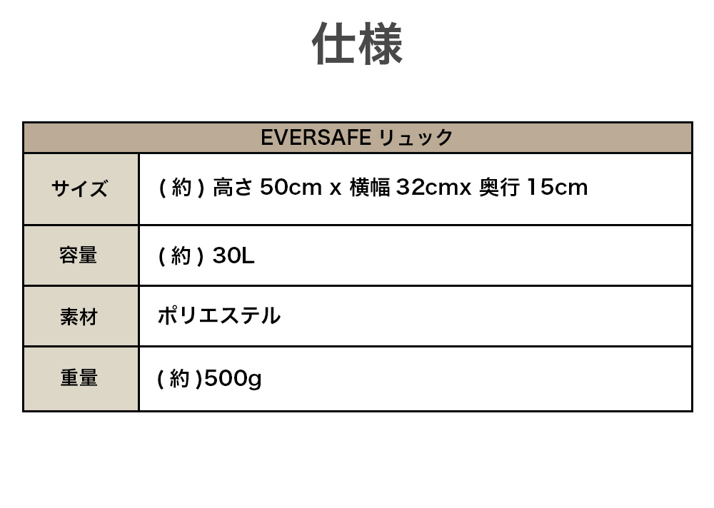 防災リュック 多機能リュック 単品 30L EVERSAFE｜safety-japan｜23