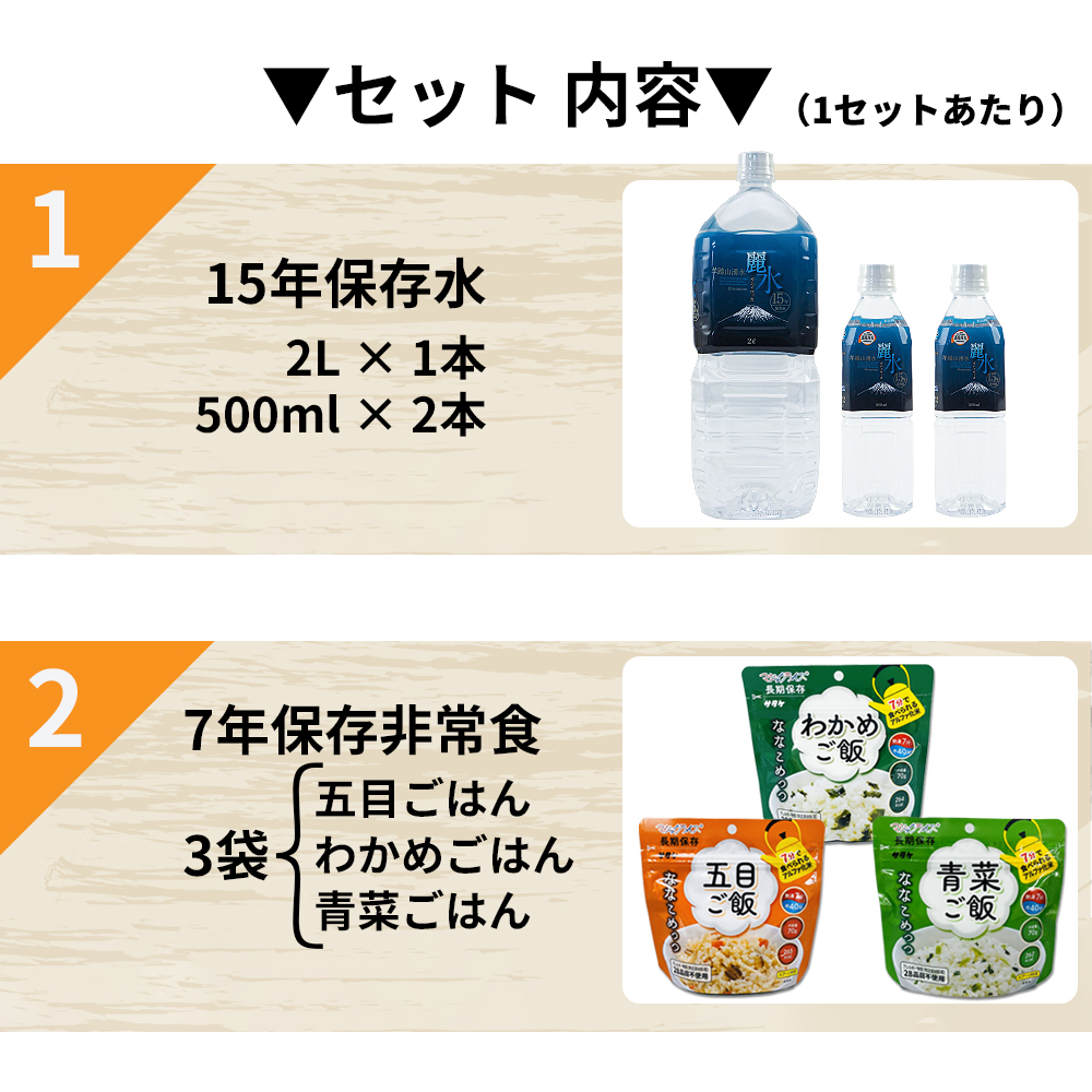 楽天市場】保存水・非常食セット 5年保存水500ml×8 缶詰ソフト