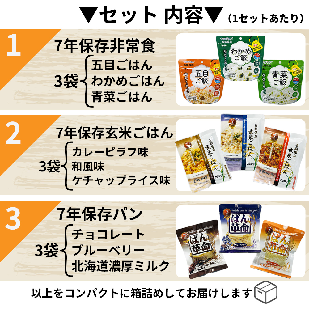 非常食セット 3日分 12セット(108食分) 7年保存食 Bの説明 - 通販