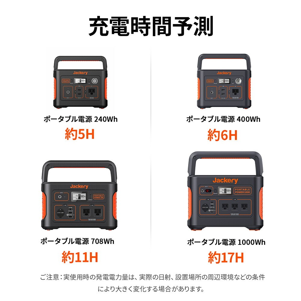 ソーラーパネル SolarSaga 100 Jackery ジャクリ ジャクリー JS-100C