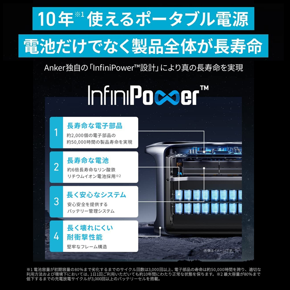 Anker（アンカー） ポータブル電源 Anker 757 Portable Power Station