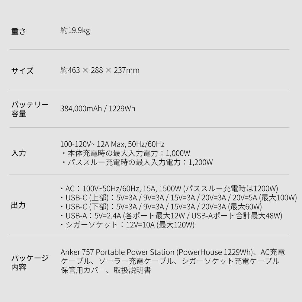 ポータブル電源 Anker 757 Portable Power Station 384,000mAh/1229Wh｜safety-japan｜18