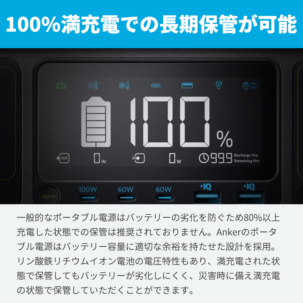 Anker（アンカー） ポータブル電源 Anker 555 Portable Power Station