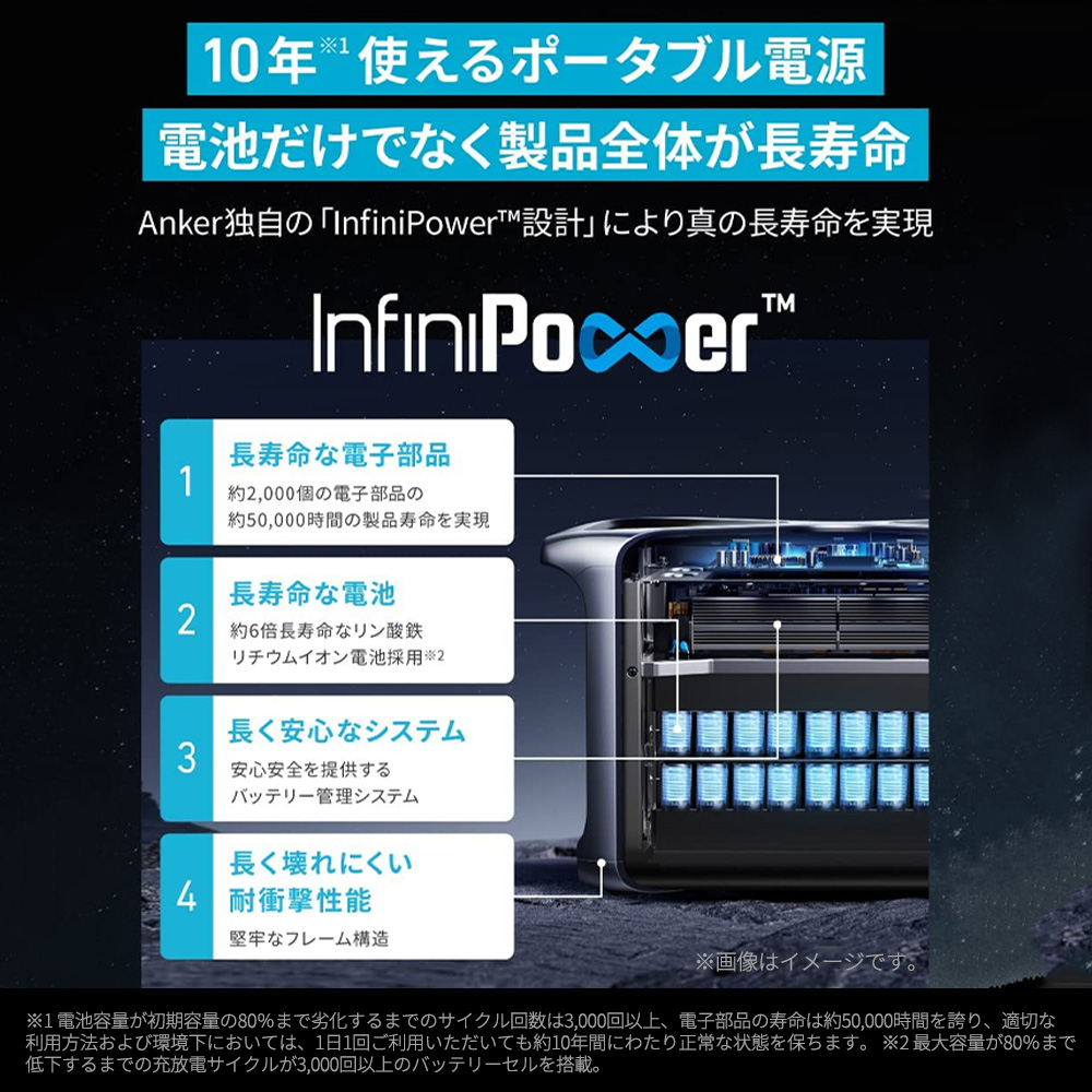 Anker（アンカー） ポータブル電源 Anker 767 Portable Power Station