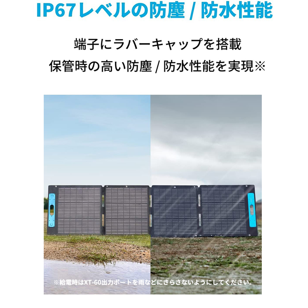 ソーラーパネル Anker 531 Solar Panel 200W : 10002505 : 防災グッズ 防災セット 災害備蓄品 ピースアップ -  通販 - Yahoo!ショッピング