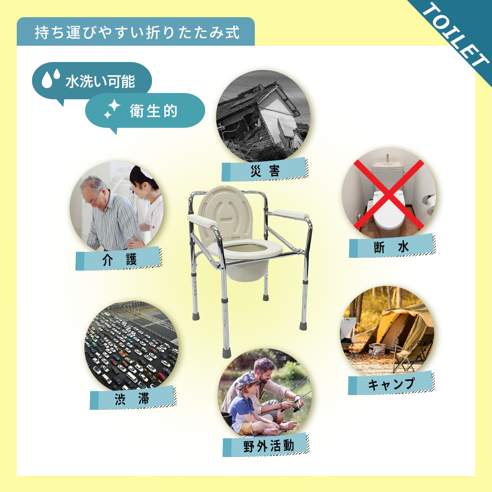 PEACEUP（ピースアップ） 簡易トイレセット03 Aセット(3点