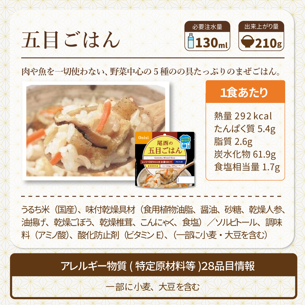 非常食 尾西のレンジ+ アルファ米 5種類×各3袋セット 15食｜safety-japan｜06