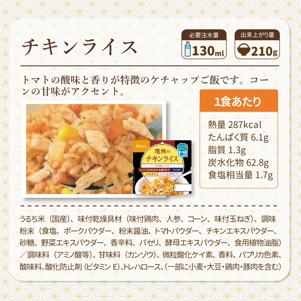 尾西食品 尾西のレンジ＋（プラス） チキンライス 80g 40食分 20食2箱 尾西食品 非常食 尾西のレンジ+(プラス)チキンライス 40食（20食/箱x2