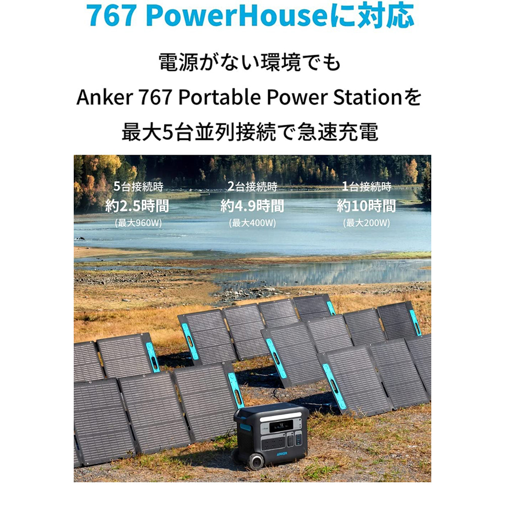 【未使用】Anker ポータブル ソーラーパネル IP67 防塵 防水 Anker（アンカー） ポータブル電源767(2048wh) ソーラーパネル531(200W