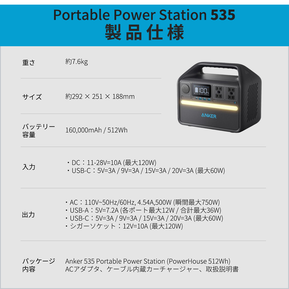 Anker ポータブル電源535(512wh) Solix PS100 Portable Solar Panel