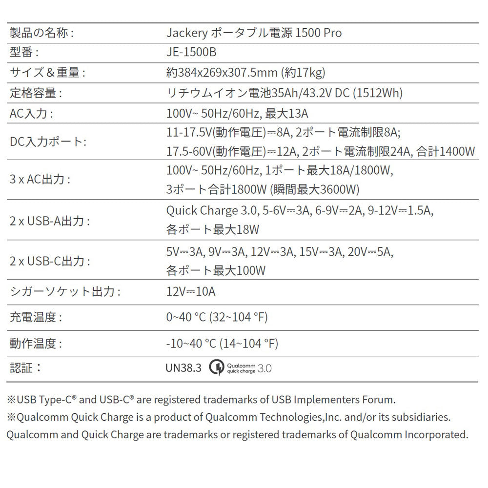 ポータブル電源 1500Pro JE-1500B Jackery 1512Wh 防災製品等推奨品 :10002574:防災グッズ 防災セット ...