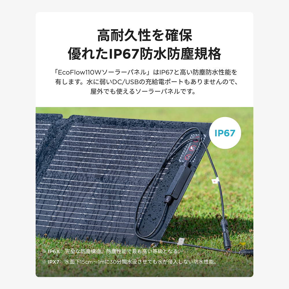 ECOFLOW ソーラーパネル EcoFlow 110W EFSOLAR110N 折り畳み : 防災
