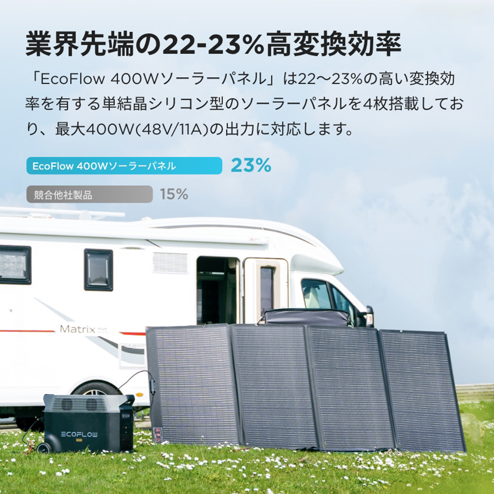 ECOFLOW ソーラーパネル EcoFlow 400W SOLAR400W-JP 折り畳み : 防災