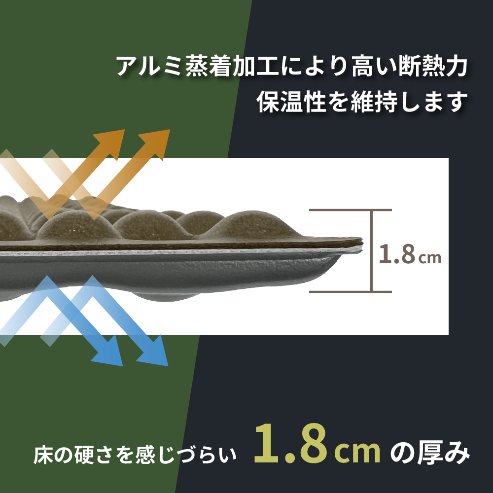 キャンプ ピクニックマット 折りたたみ 防湿クッション