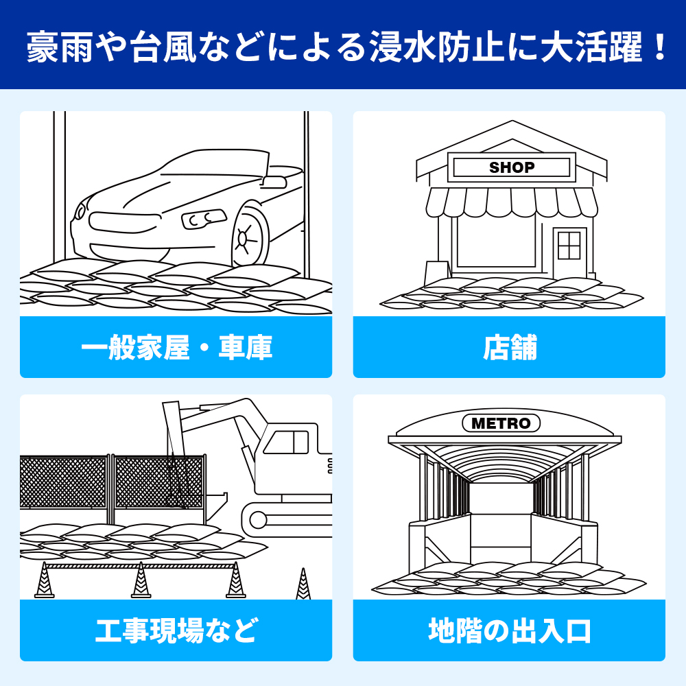 土のう 緊急簡易土のう 1袋(10枚入) 土嚢 簡易土嚢 水で膨らむ 吸水式 土のいらない 土不要 約5分で膨らむ 吸水性ポリマー 災害 水害 浸水  大雨 台風 KO375 : 10002789 : 防災グッズ 防災セット 災害備蓄品 ピースアップ - 通販 - Yahoo!ショッピング