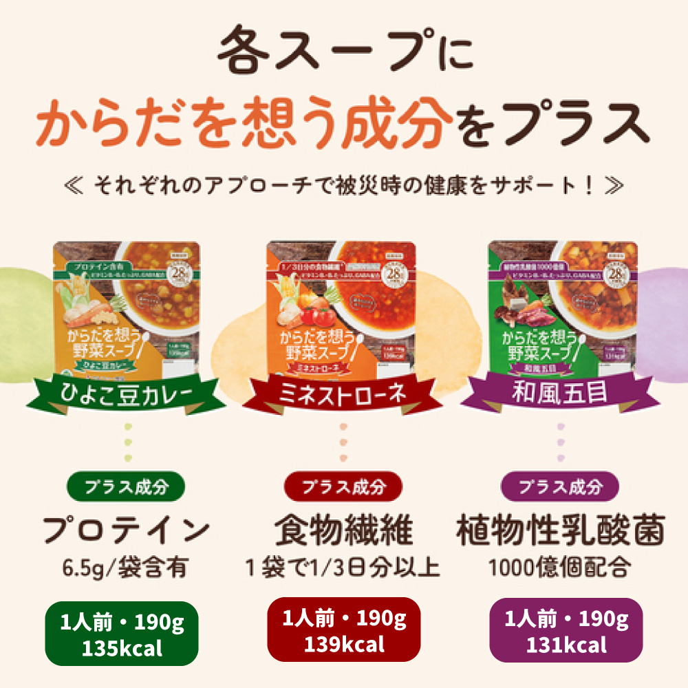 非常食 からだを想う野菜スープ 7袋セット ミ...の詳細画像5