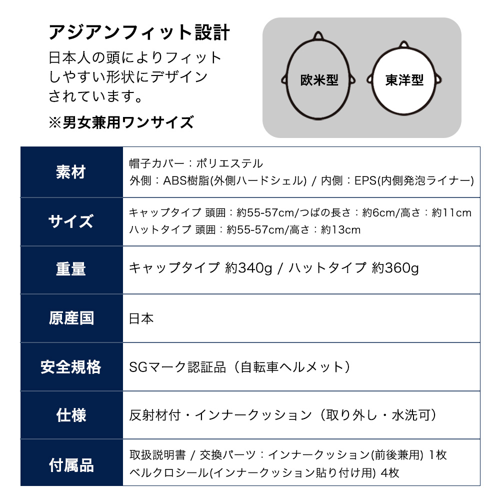 ヘルメット 帽子型自転車ヘルメット ハットタイプ キャップタイプ 12個