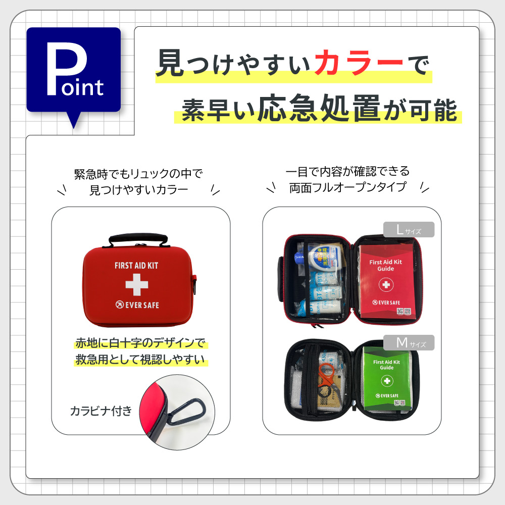 ファーストエイドキット Mサイズ 救急セット 救急箱 防災グッズ 防災士