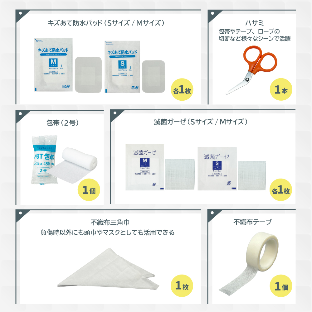 汎用パネル装備ファーストエイドキット FIRST AID KIT -STENCIL | Home accessory,Box & Basket バスケット