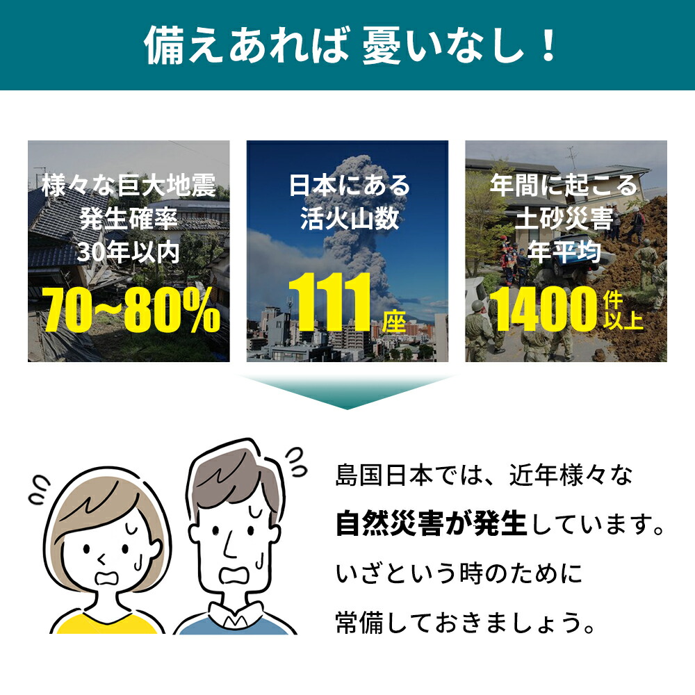 防災グッズ 防災用 避難個室テント 180 2...の詳細画像1