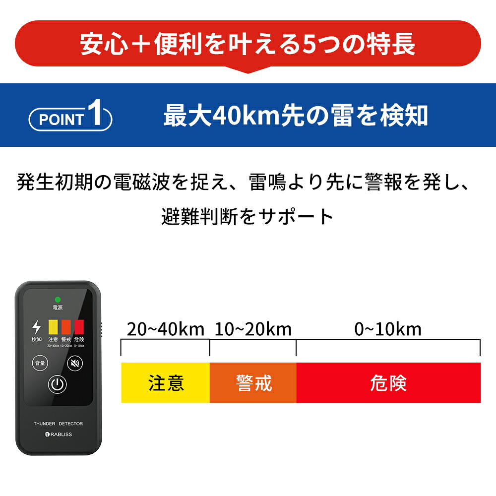 雷検知器 携帯型雷検知警報器 雷アラート 防災グッズ 雷対策 小型 軽量 防塵 防滴 IP54 光 音 振動 3段階警報 高感度 乾電池式 アウトドア ゴルフ KO413 RABLISS_3