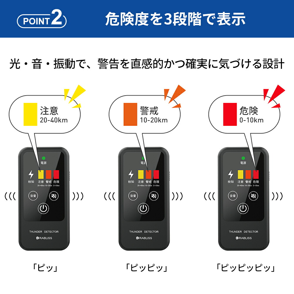雷検知器 携帯型雷検知警報器 雷アラート 防災グッズ 雷対策 小型 軽量 防塵 防滴 IP54 光 音 振動 3段階警報 高感度 乾電池式 アウトドア ゴルフ KO413 RABLISS_4