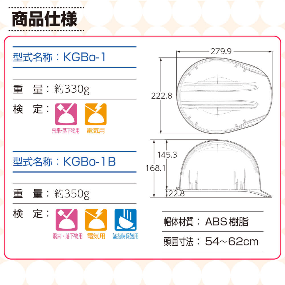 防災グッズ 工事用・高所作業用 ライナー付 ヘルメット KGBo-1B 日本製 KAGA