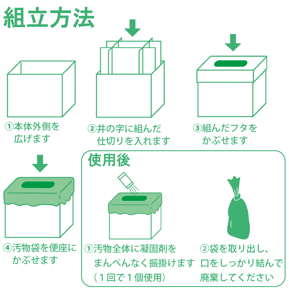 防災グッズ トイレ 組立式 簡易トイレ 緊急簡易ダンボールトイレ(5回分付)