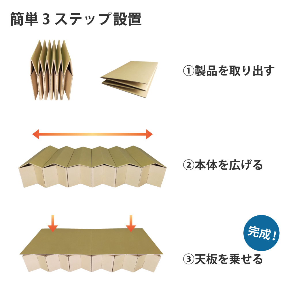 防災グッズ ダンボールベッド 緊急災害時 簡単設置