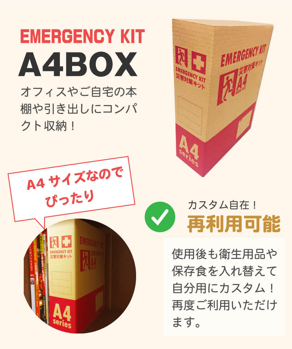 防災グッズ セット 基本BOX2 20点 A4サイズ オフィス 避難時